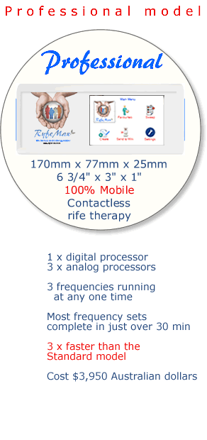 RyfeMax professional model